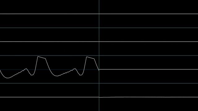 [Samples] "Dubious Hominid" (Oscilloscope View) смотреть онлайн