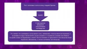 История Казахстана. 5 класс. Бегазы-дандыбаевская культура /14.10.2020/