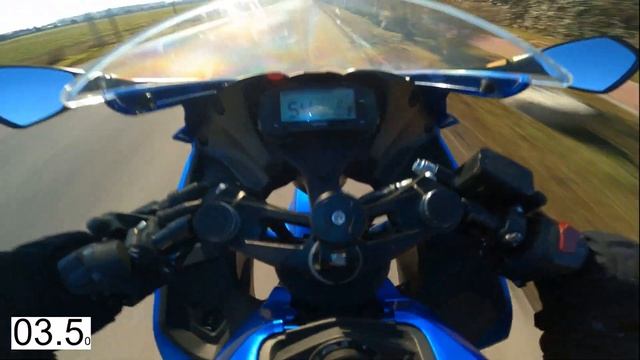 Suzuki GSX-R 125 | 2019 | 0-100 Kmh (60mph) смотреть онлайн