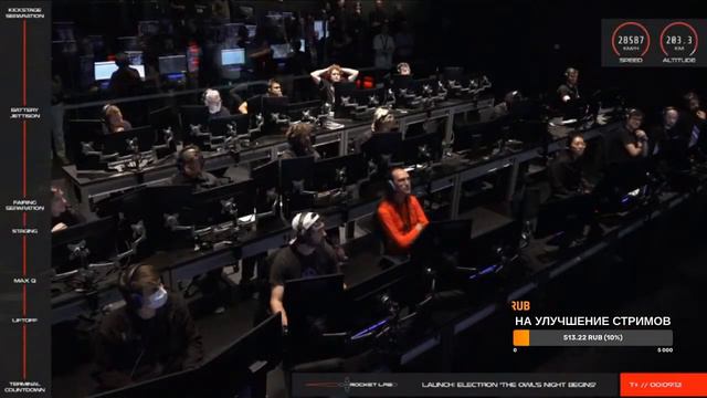 Запуск ракеты Electron от компании Rocket Lab (The Owl's Night Begins) смотреть онлайн