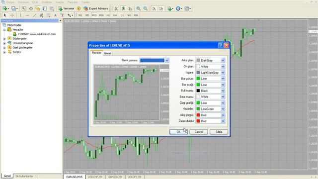 3.video)Metatraderda grafik rengini degistirme смотреть онлайн