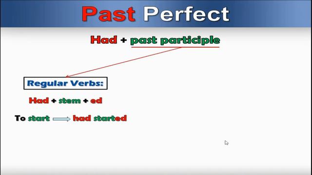 past perfect vs simple past الدرس الثاني في اللغة الانجليزية لغات أجنبية و اداب وفلسفة смотреть онлайн
