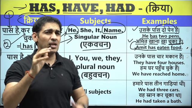 English बोलना सीखे बिल्कुल Basic से Class 1 | English Speaking Course Day 1 | English Lovers Live смотреть онлайн