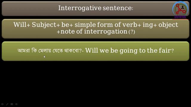 Future Continuous Tense in Bangla.. ।।বাংলায় Tense শিক্ষা।। смотреть онлайн
