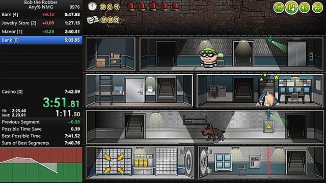 Bob the Robber Any% NMG Speedrun Former WR in 7:41.583 (27695 frames) смотреть онлайн