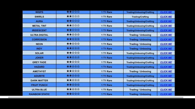 ROBLOX ASSASSIN VALUE LIST OCTOBER 2019 смотреть онлайн