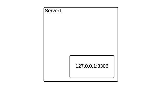5.4 Securing SSHD, Part I смотреть онлайн