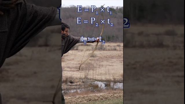 ЛУЧНИК смотреть онлайн