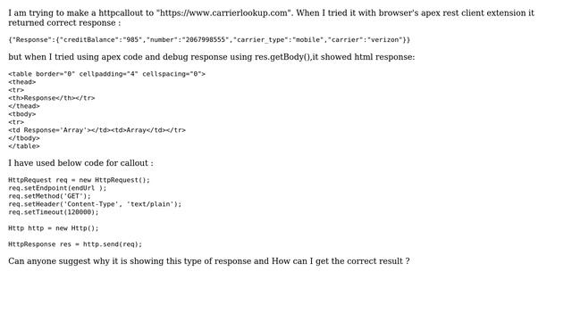 Salesforce: HttpCallout resulting Html response instead of JSON (2 Solutions!!) смотреть онлайн