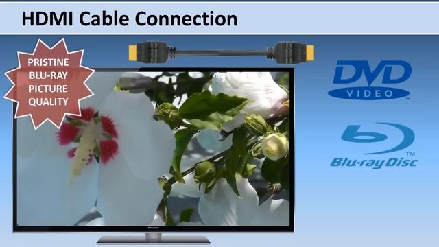 Panasonic - Television - Function - Audio Options and how to connect to a Home Theatre смотреть онлайн