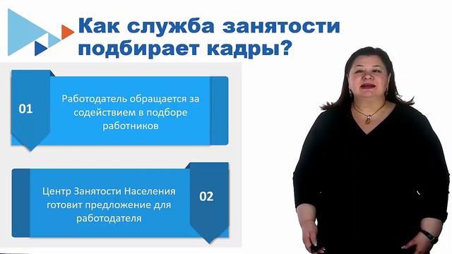 Видеолекция 6. Определение бизнес ситуации работодателя прогнозирование взаимодействия смотреть онлайн