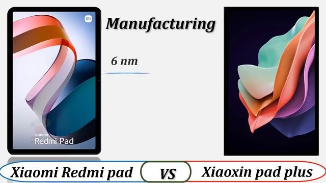 Redmi pad vs Lenovo Xiaoxin Pad Plus 2023 review смотреть онлайн