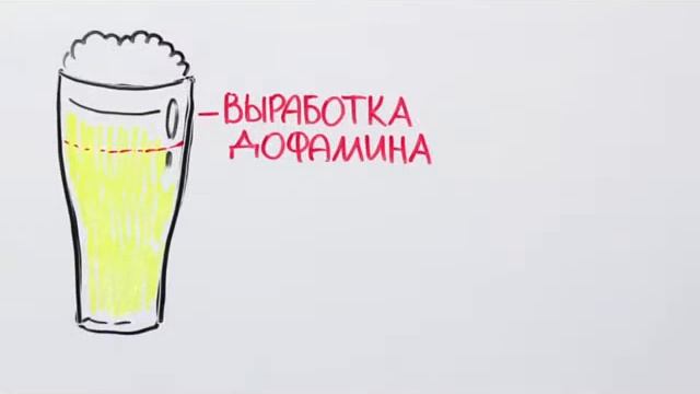 ПОЧЕМУ ХОЧЕТСЯ КУРИТЬ,КОГДА ПЬЁШЬ смотреть онлайн