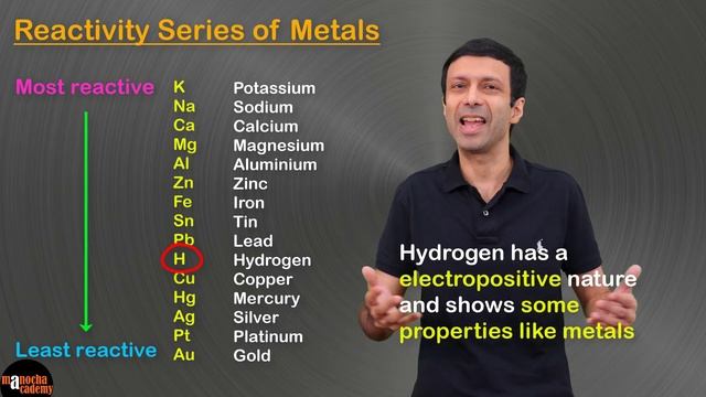 Reactivity Series Trick смотреть онлайн