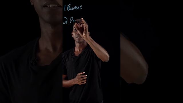 Docker in 60 Seconds смотреть онлайн