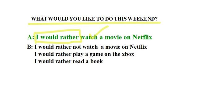 Would rather and Would prefer смотреть онлайн