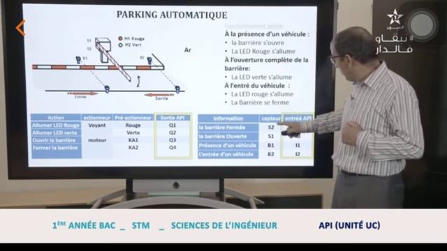 Automate Programmable API смотреть онлайн