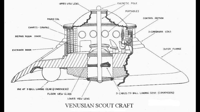 El Misterio De George Adamski Y El Contacto Con Un Extraterrestre De Venus