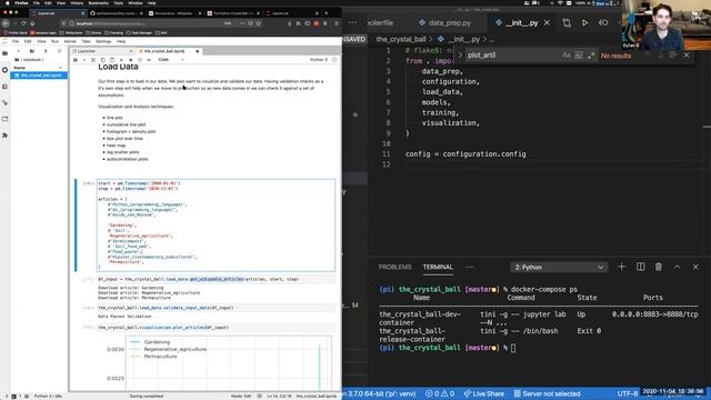 SLCPython November 2020: Predicting the future with python смотреть онлайн
