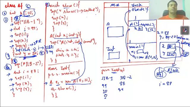 Instance Contorl Flow Part 1 by Kofel смотреть онлайн