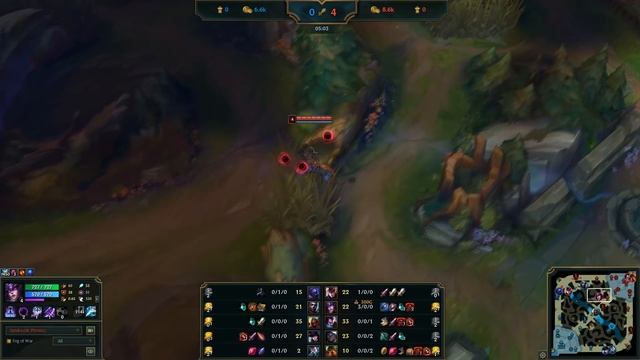 Гайд по джангл Синдре от Зака смотреть онлайн