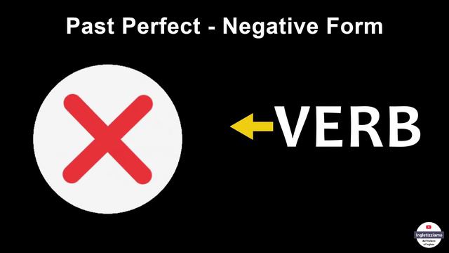 Past Perfect - Tempo Verbale in Inglese смотреть онлайн