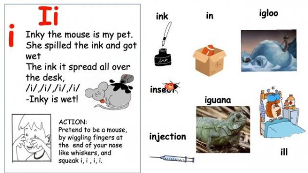 JOLLY PHONICS GROUP 1- S,A,T,I,P, N SONGS W/ ACTION & VOCABULARY. (REPEATED 2X)