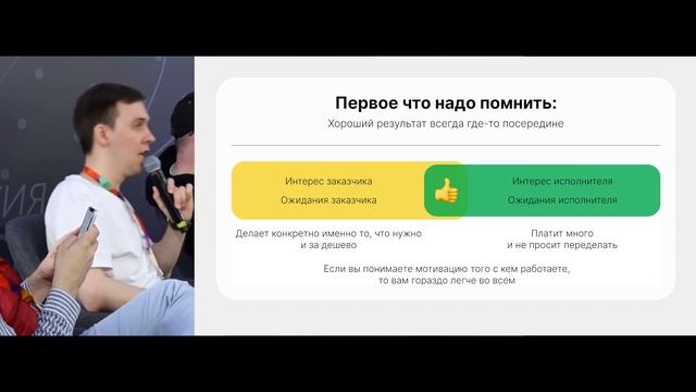 Как в 2023 году заказать сайт, чтобы не считаться душнилой и токсиком. Выступление на РИФ2023 смотреть онлайн