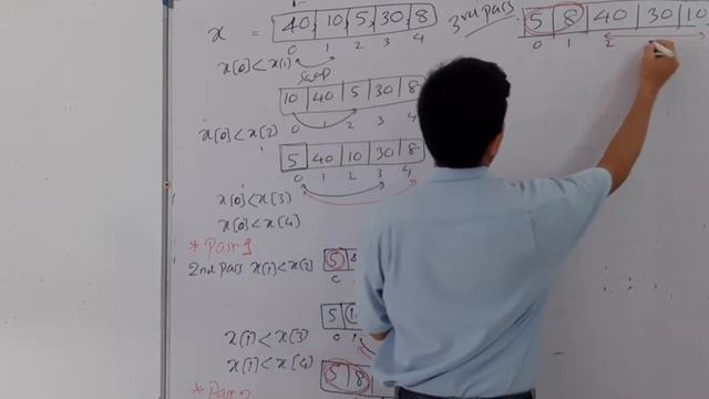 Bubble Sort - Python смотреть онлайн