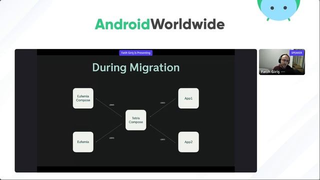 Migrating a large-scale banking app to Compose with Fatih Giriş смотреть онлайн