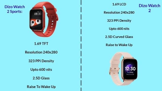 Dizo Watch 2 Sports Vs Dizo Watch 2 Tamil | Dizo Watch 2 Sports Tamil смотреть онлайн