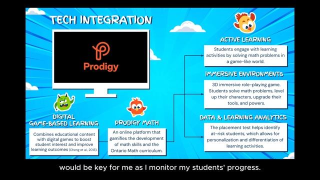 Prodigy Math: An Inclusive Digital Learning Environment смотреть онлайн