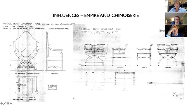 The Furniture and Lighting Designs of Sir Edwin Lutyens. смотреть онлайн