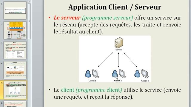 Sockets смотреть онлайн