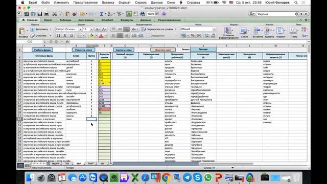 Онлайн-форум: Профессия Яндекс-директолог