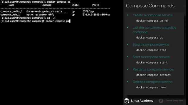 11 2 Compose Commands смотреть онлайн