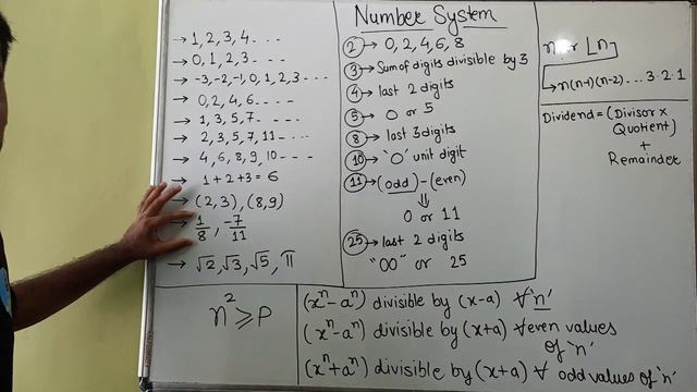 Number System Part-1 Explained in Hindi l Aptitude Course смотреть онлайн