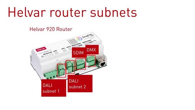 Helvar Designer: View Router Subnets