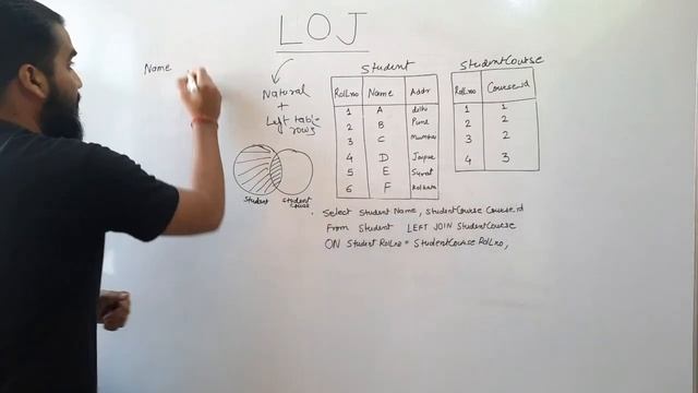 Left Outer Join Explained with Example in Hindi l DBMS Series смотреть онлайн