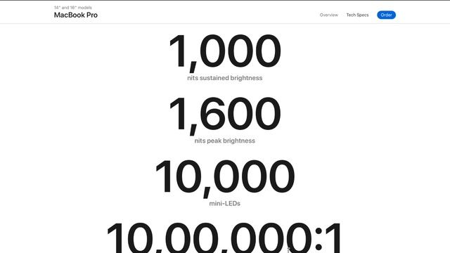 MacBook Pro 2021 M1 Max Pro Everything you need to know Price in India, Specifications and Upgrad смотреть онлайн