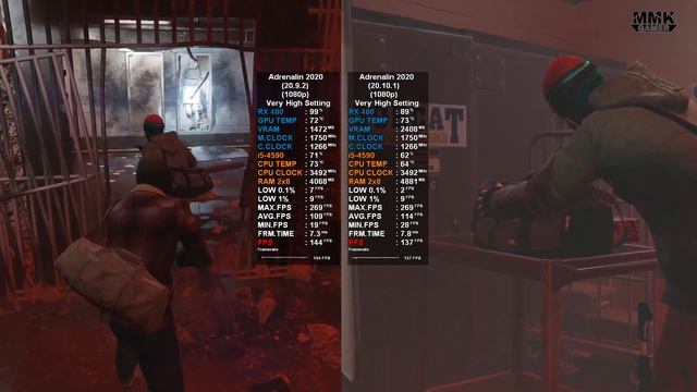 AMD Radeon Adrenalin 2020 (20.9.2) vs (20.10.1) Graphics Comparison & 3 Game Tested on Rx 480(1080p смотреть онлайн