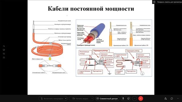 Электротехнология лекция 6 22,03,2022 смотреть онлайн