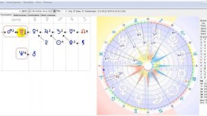 Формула Души  за 14  минут