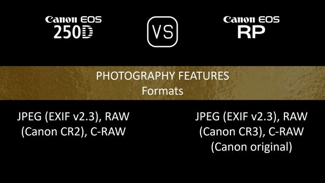 Canon EOS 250D vs. Canon EOS RP: A Comparison of Specifications смотреть онлайн