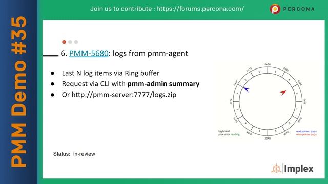 Percona Monitoring and Management PMM Demo 35 - Platform Teams - 2022-05-31 смотреть онлайн