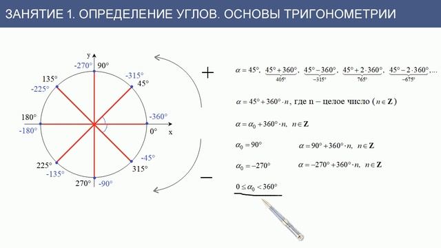 Занятие 1. Понятие углов. Основы тригонометрии смотреть онлайн