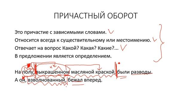 ЕГЭ. ОГЭ. ВПР. ПРИЧАСТНЫЙ И ДЕЕПРИЧАСТНЫЙ ОБОРОТ