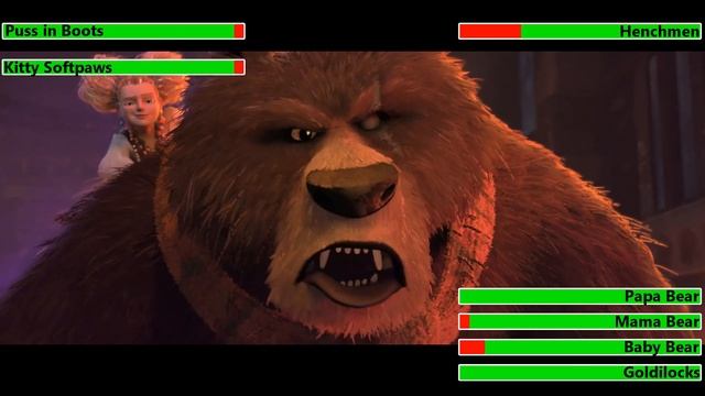 Puss in Boots: The Last Wish (2022) Pie Factory Fight with healthbars смотреть онлайн