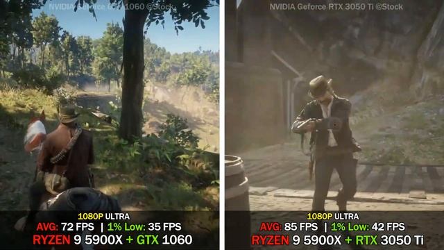 NVIDIA GTX 1060 Vs RTX 3050 Ti | Test In 8 Games