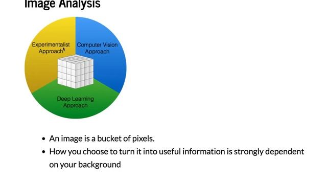 QBI Lecture 1: Overview, Part 2 смотреть онлайн